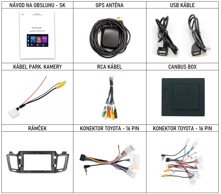 SK Prislusenstvo pre autorádio Podofo pre Toyota RAV4 s carplay a androidauto - evtech.sk